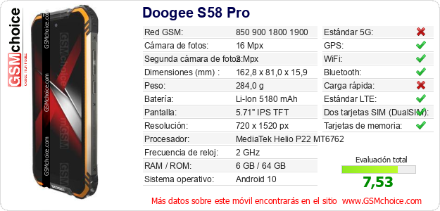 Doogee S58 Pro Datos técnicos del móvil Doogee S58 Pro Datos técnicos del móvil