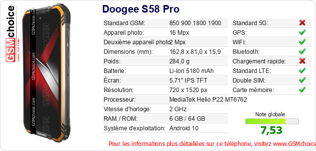 Doogee S58 Pro Fiche technique