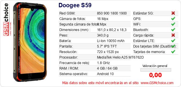 Doogee S59 Datos técnicos del móvil 