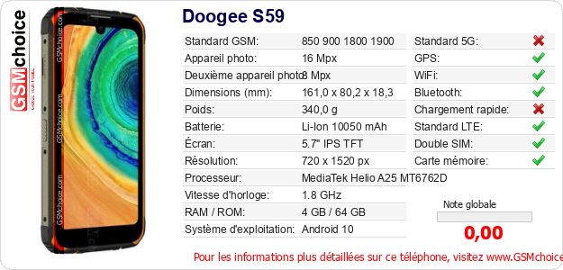 Doogee S59 Fiche technique Doogee S59 Fiche technique