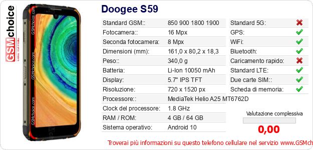 Doogee S59 Dati tecnici di telefono cellulare Doogee S59 Dati tecnici di telefono cellulare