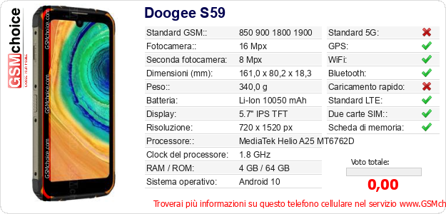 Doogee S59 Dati tecnici di telefono cellulare 
