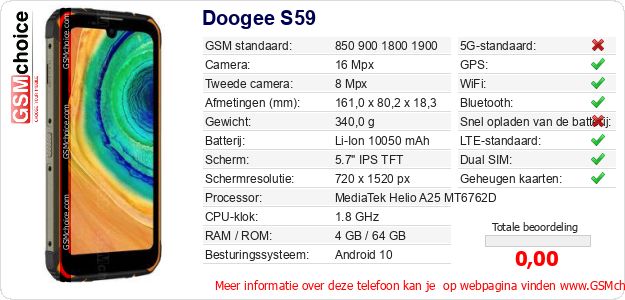 Doogee S59 Technische gegevens Doogee S59 Technische gegevens
