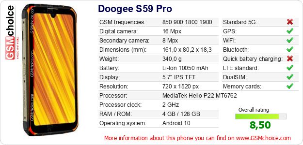 Doogee S59 Pro technical specifications Doogee S59 Pro technical specifications