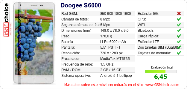 Doogee S6000 Datos técnicos del móvil 