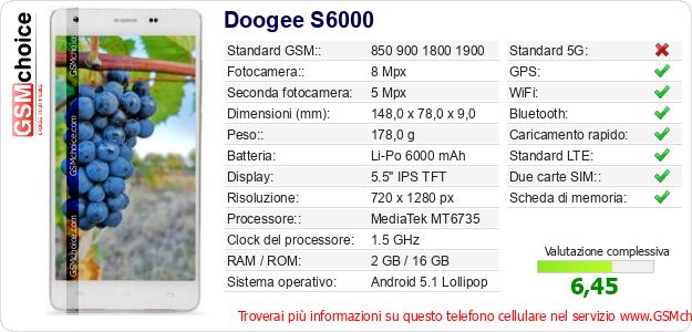 Doogee S6000 Dati tecnici di telefono cellulare 