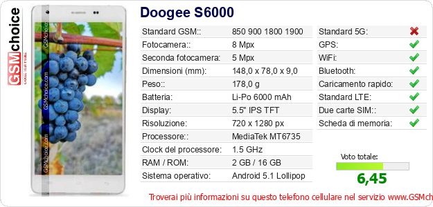 Doogee S6000 Dati tecnici di telefono cellulare 