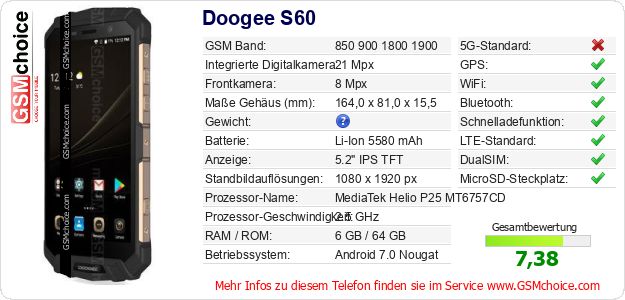 Doogee S60 technische Daten Doogee S60 technische Daten