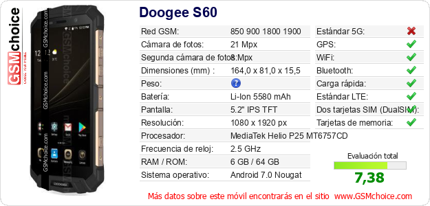 Doogee S60 Datos técnicos del móvil Doogee S60 Datos técnicos del móvil