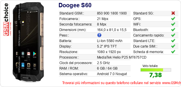 Doogee S60 Dati tecnici di telefono cellulare 