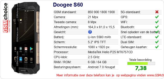 Doogee S60 Technische gegevens 