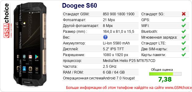 Doogee S60 Технические данные телефона Doogee S60 Технические данные телефона