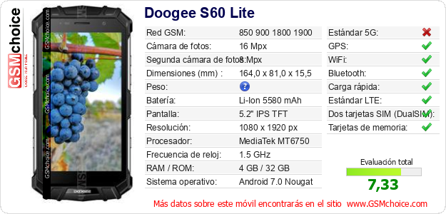 Doogee S60 Lite Datos técnicos del móvil 