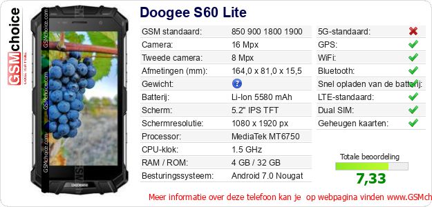 Doogee S60 Lite Technische gegevens Doogee S60 Lite Technische gegevens
