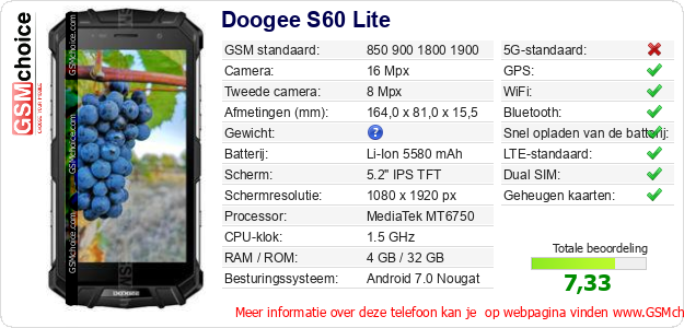 Doogee S60 Lite Technische gegevens 