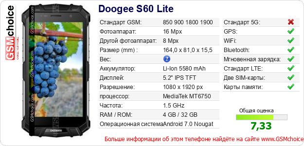 Doogee S60 Lite Технические данные телефона Doogee S60 Lite Технические данные телефона