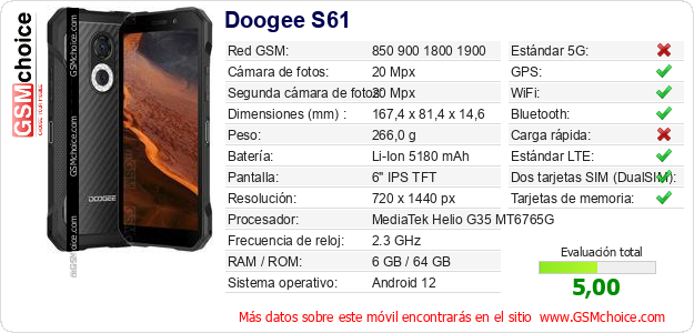 Doogee S61 Datos técnicos del móvil 