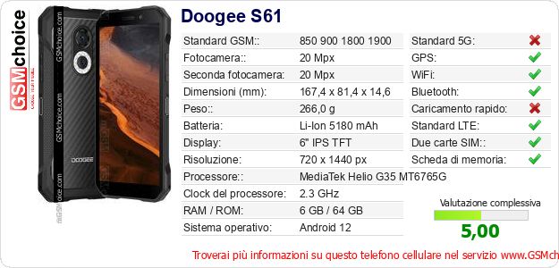 Doogee S61 Dati tecnici di telefono cellulare 