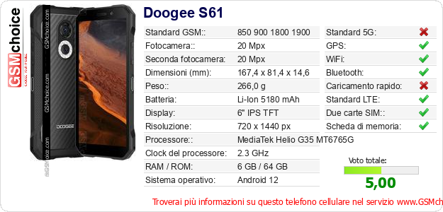 Doogee S61 Dati tecnici di telefono cellulare 