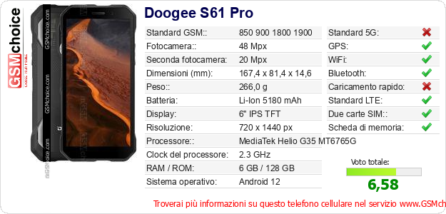 Doogee S61 Pro Dati tecnici di telefono cellulare 