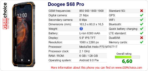 Doogee S68 Pro technical specifications Doogee S68 Pro technical specifications