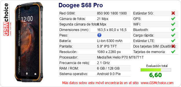 Doogee S68 Pro Datos técnicos del móvil 