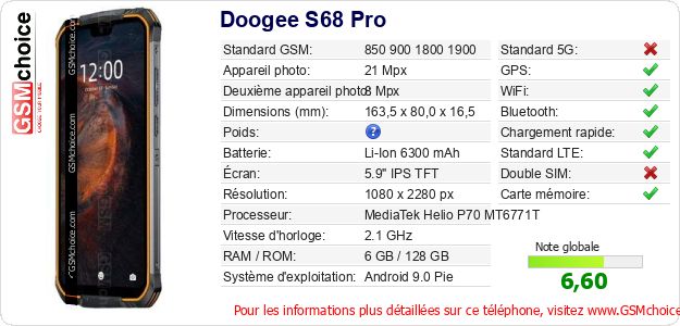Doogee S68 Pro Fiche technique Doogee S68 Pro Fiche technique