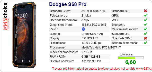 Doogee S68 Pro Dati tecnici di telefono cellulare 