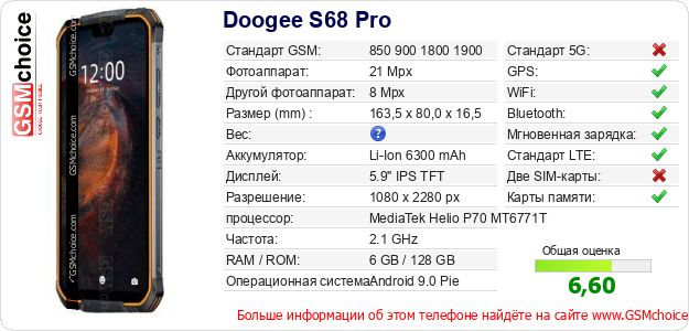 Doogee S68 Pro Технические данные телефона Doogee S68 Pro Технические данные телефона