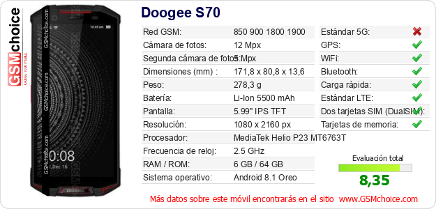 Doogee S70 Datos técnicos del móvil 