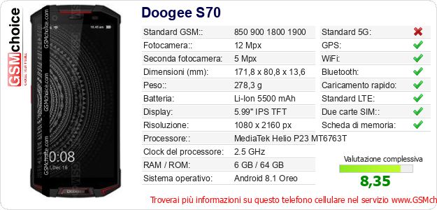 Doogee S70 Dati tecnici di telefono cellulare 