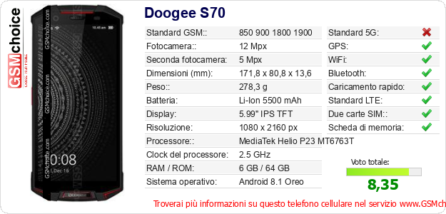 Doogee S70 Dati tecnici di telefono cellulare Doogee S70 Dati tecnici di telefono cellulare