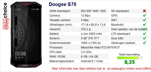 Doogee S70 Technische gegevens 