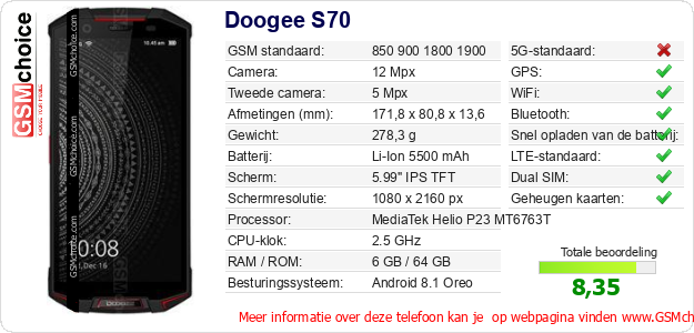 Doogee S70 Technische gegevens 