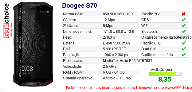 Doogee S70 Especificações técnicas do telemóvel 
