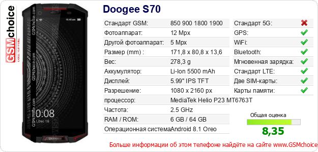 Doogee S70 Технические данные телефона Doogee S70 Технические данные телефона