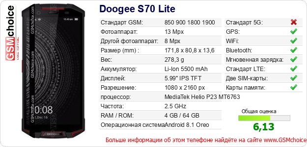 Doogee S70 Lite Технические данные телефона Doogee S70 Lite Технические данные телефона