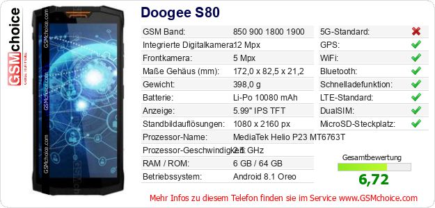 Doogee S80 technische Daten Doogee S80 technische Daten