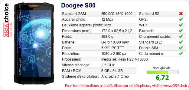 Doogee S80 Fiche technique