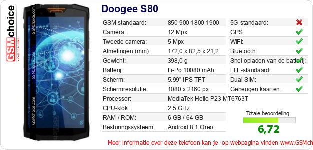 Doogee S80 Technische gegevens Doogee S80 Technische gegevens