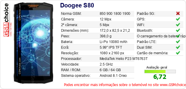 Doogee S80 Especificações técnicas do telemóvel 