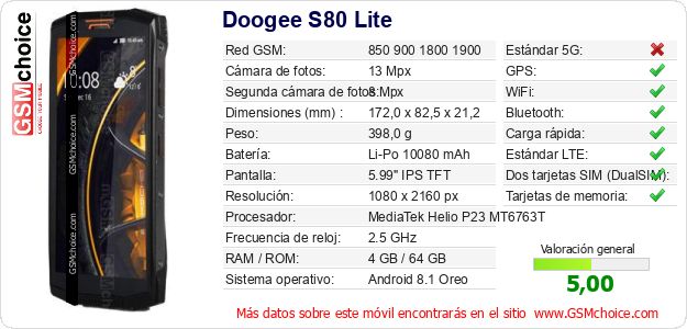Doogee S80 Lite Datos técnicos del móvil 