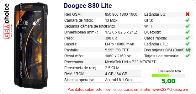 Doogee S80 Lite Datos técnicos del móvil 