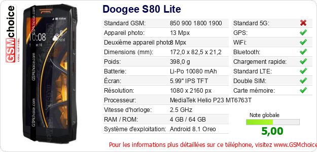 Doogee S80 Lite Fiche technique