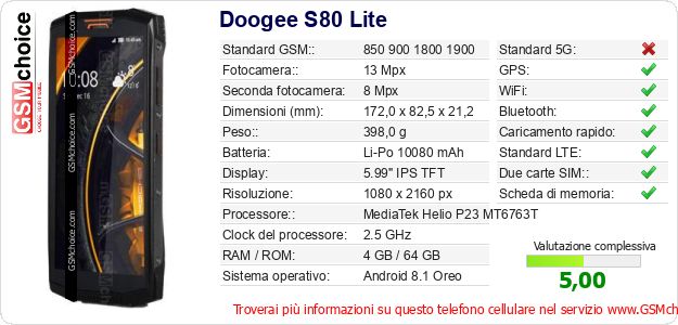 Doogee S80 Lite Dati tecnici di telefono cellulare Doogee S80 Lite Dati tecnici di telefono cellulare