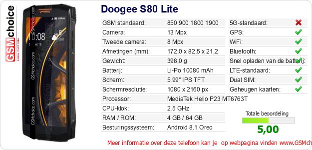 Doogee S80 Lite Technische gegevens 