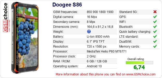 Doogee S86 technical specifications Doogee S86 technical specifications