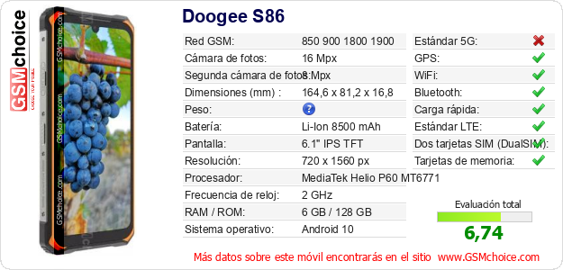 Doogee S86 Datos técnicos del móvil 