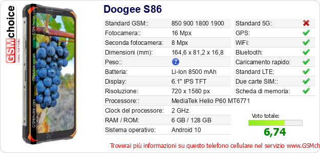 Doogee S86 Dati tecnici di telefono cellulare Doogee S86 Dati tecnici di telefono cellulare