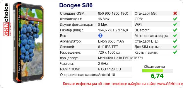 Doogee S86 Технические данные телефона Doogee S86 Технические данные телефона